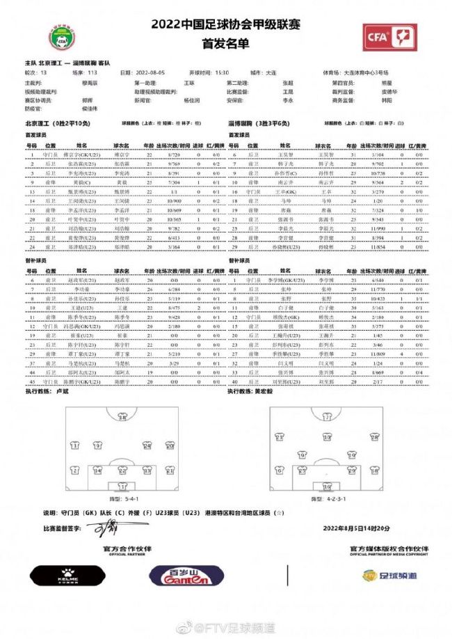 给瑞恩·高斯林一个奥斯卡提名，我是认真的！”还有观众称赞玛格特·罗比就是“芭比”本人，且在艺术指导的贡献下，影片打造出了真实的“芭比”感，“我看了《芭比》，不可思议的技艺！尤其是戏服和艺术指导贡献了非同一般的作品，极大地帮助打造了真实的“芭比”感，她们住的地方、她们的世界变成真的了